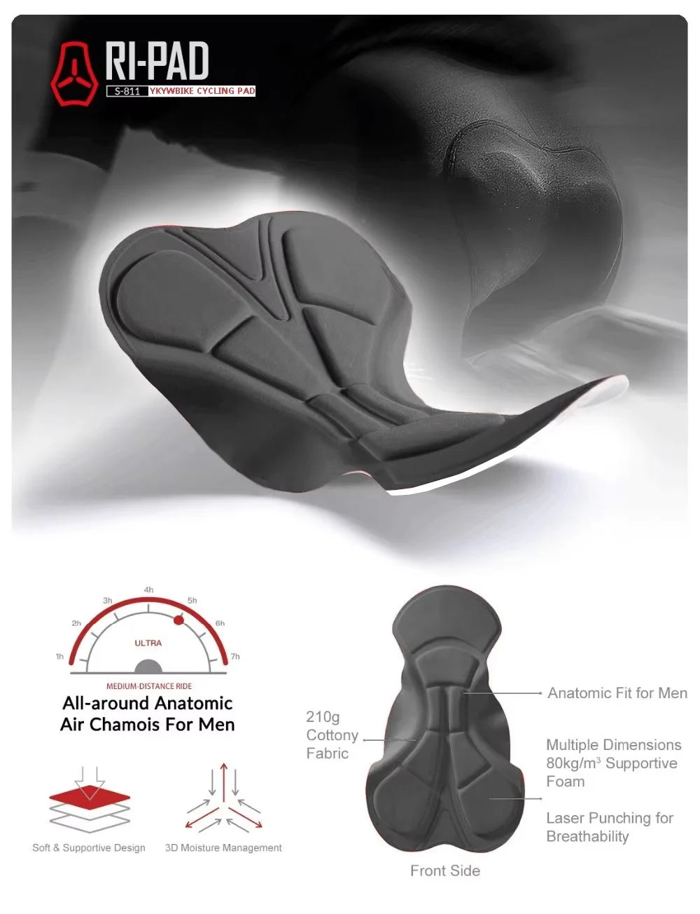Ykywbike Quick Dry Padded Cycling Bib Shorts For Men