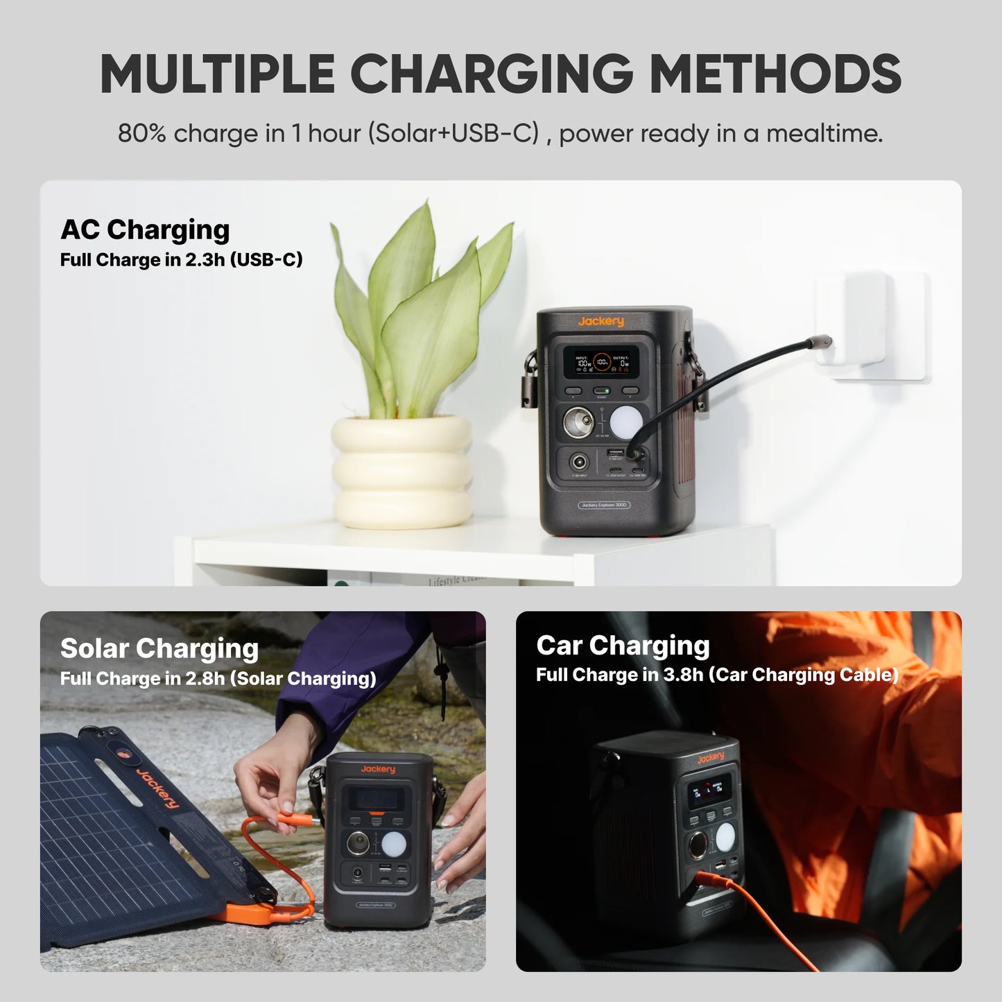 Jackery Explorer 300DC Power Bank With 40W Solar Panel