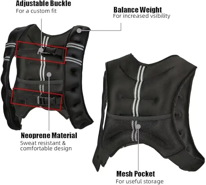 Weighted Vest For Men And Women With Included Weights