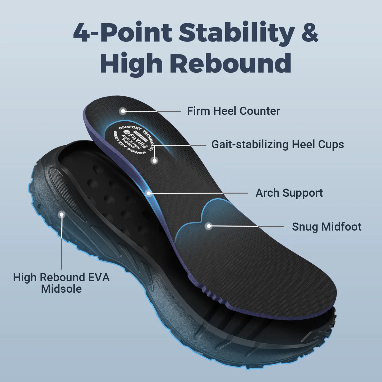 Fittington Breathable Mesh Hiking Shoes For Men With Arch Support