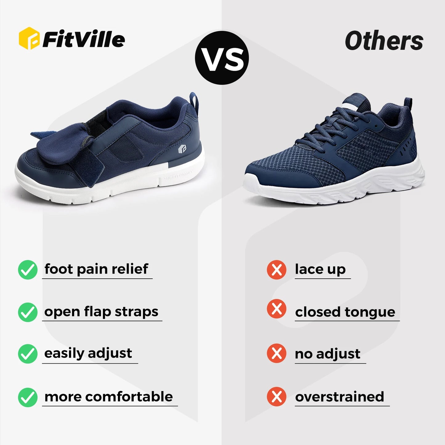 Fitville Men's Extra Wide Diabetic Shoes For Swollen Feet Relief