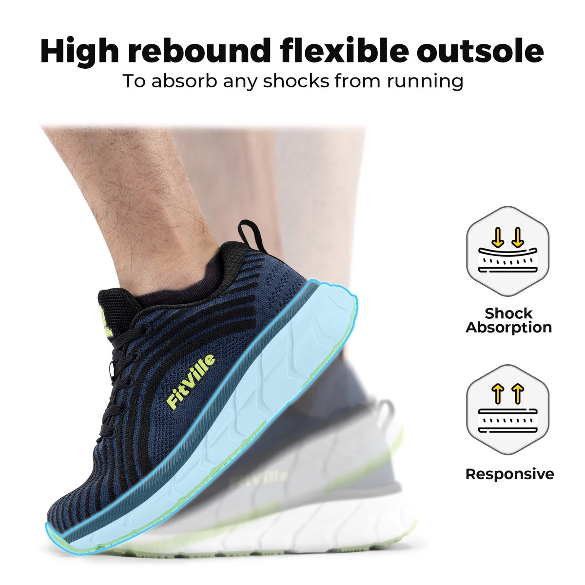Fitville Men Wide Toe Box Running Shoes With Breathable Comfort
