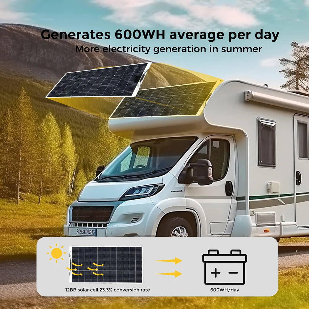 BOGUANG 240W Solar Panel System Kit With 2x120W Panels